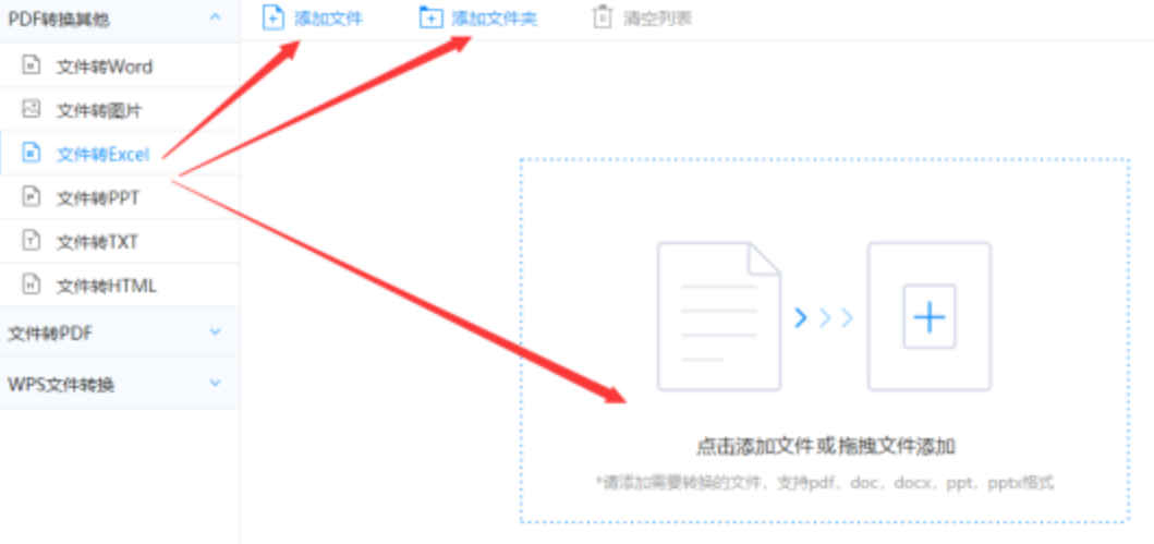 万博官网网页版首页登录入口使用讲解 - 选择文件格式